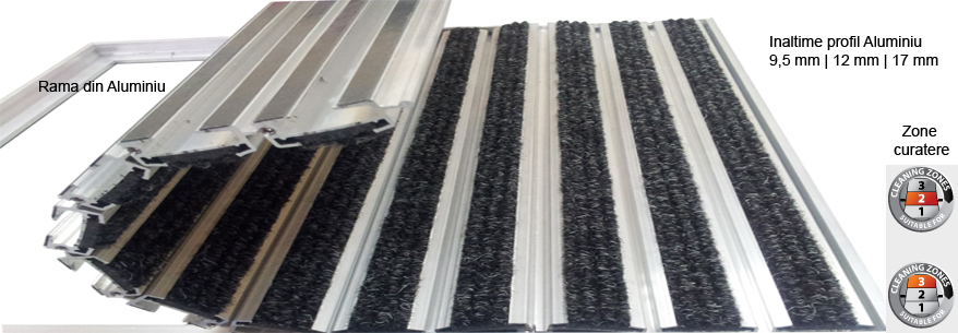 Stergator Aluminiu HD40xx Carpet